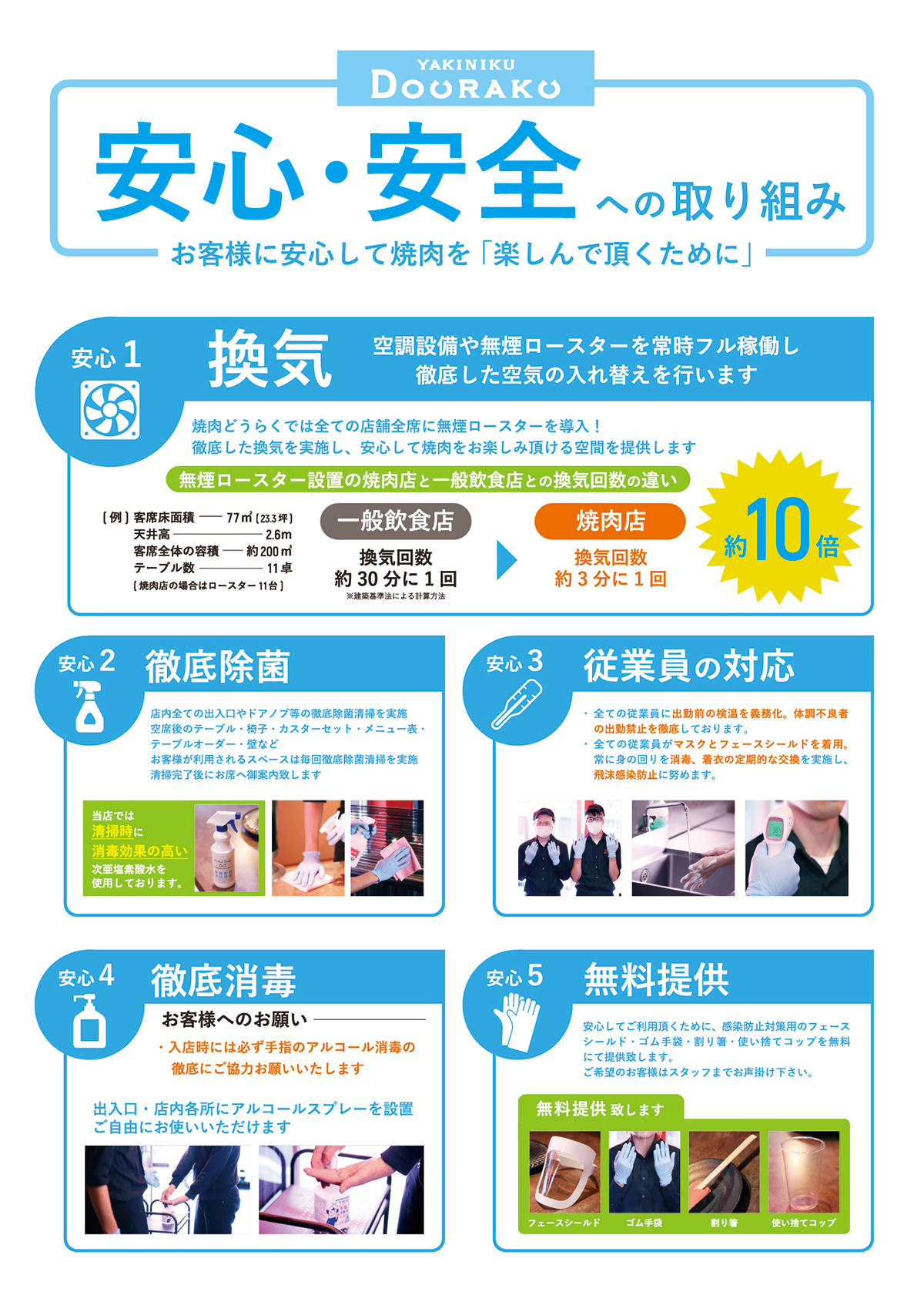 安心・安全への取り組み
