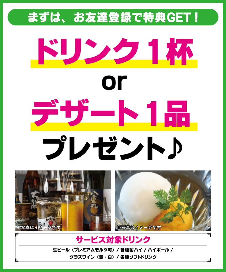 ポイント達成特典内容