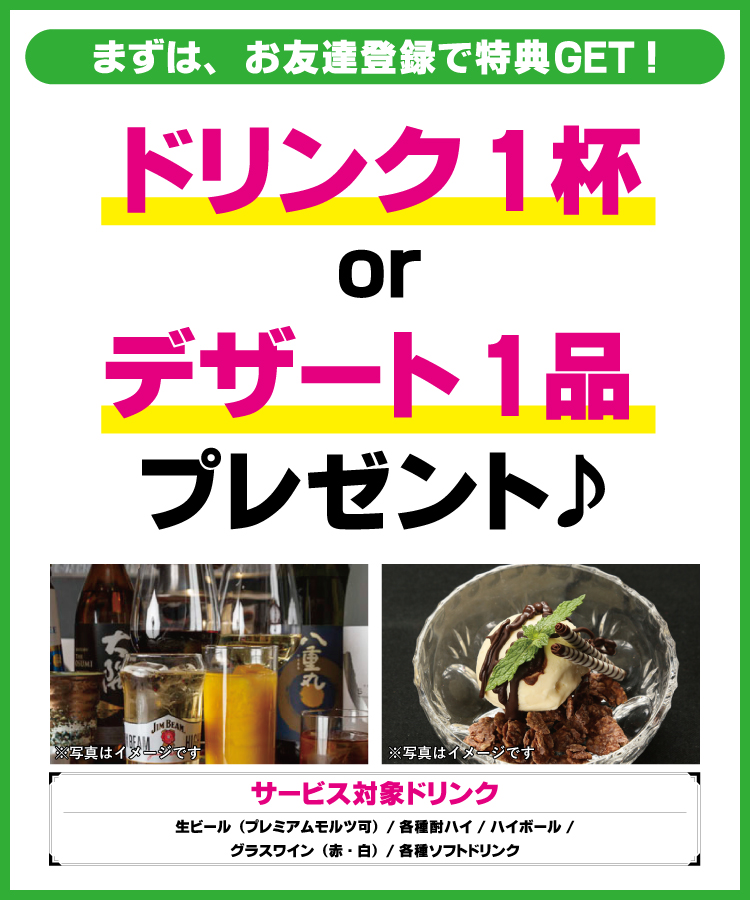 ポイント達成特典内容