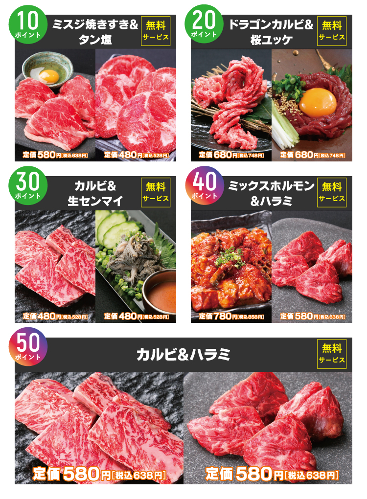 ポイント達成特典内容
