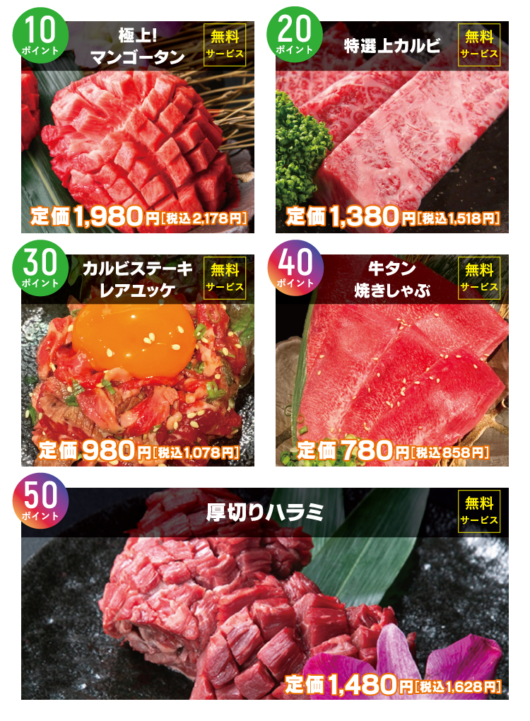 ポイント達成特典内容