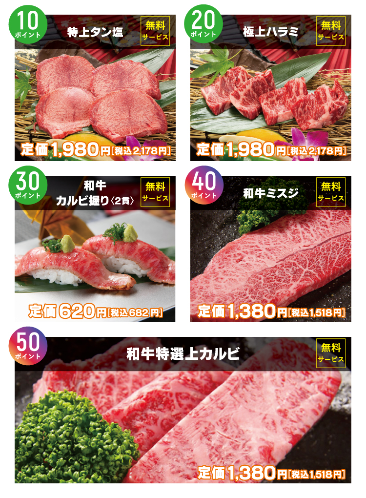 ポイント達成特典内容