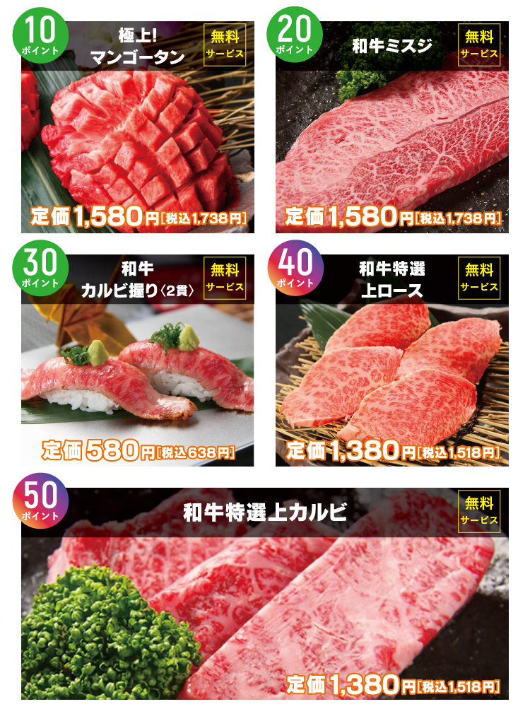ポイント達成特典内容